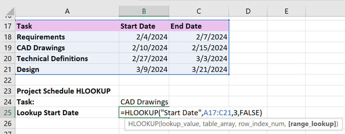 Example of HLOOKUP